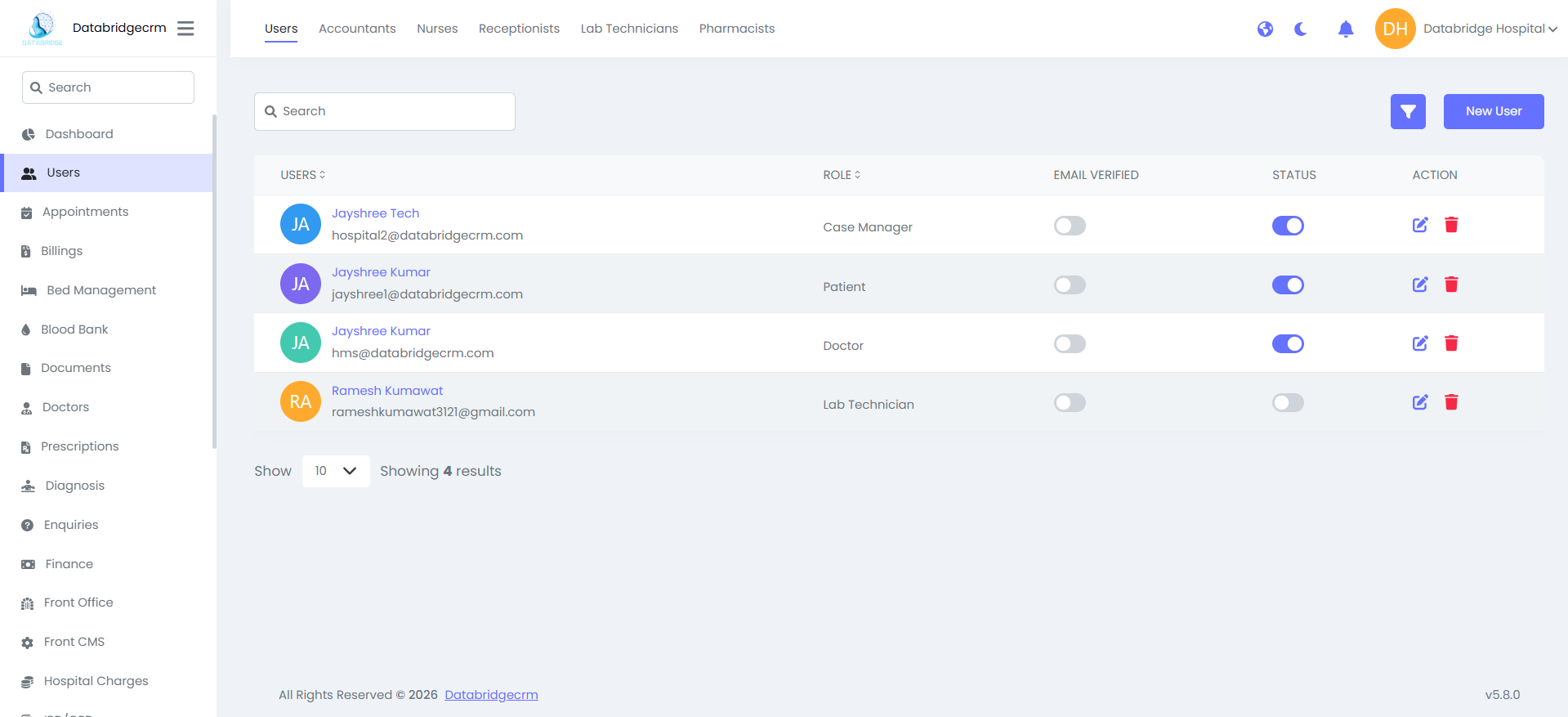 Users Image